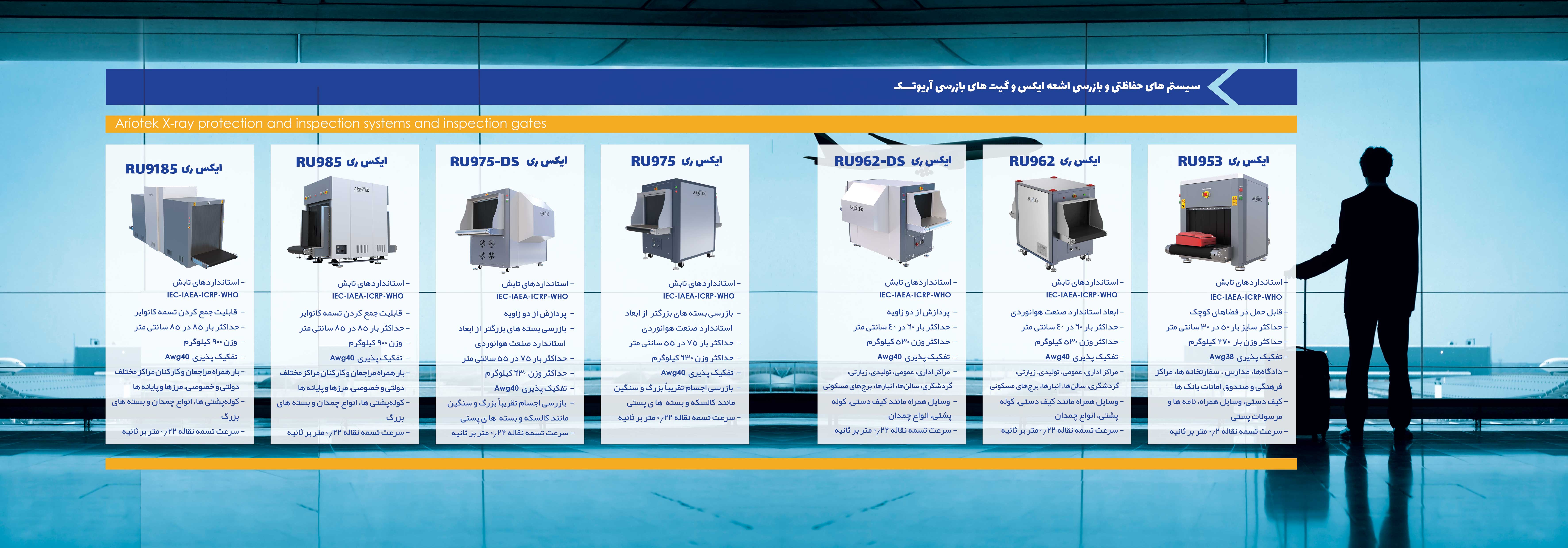 تنها تولیدکننده دستگاه‌های پرتو ایکس کابینتی (چمدانی)